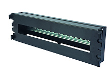 Панели 19" с DIN-рейкой