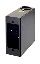 Панели на DIN-рейку