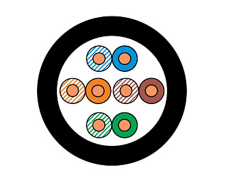 Кабель категории 5e, U/UTP, 4 пары, 24 AWG, нг(A)-HF, внешней/внутренней прокладки, черный, коробка 305 м